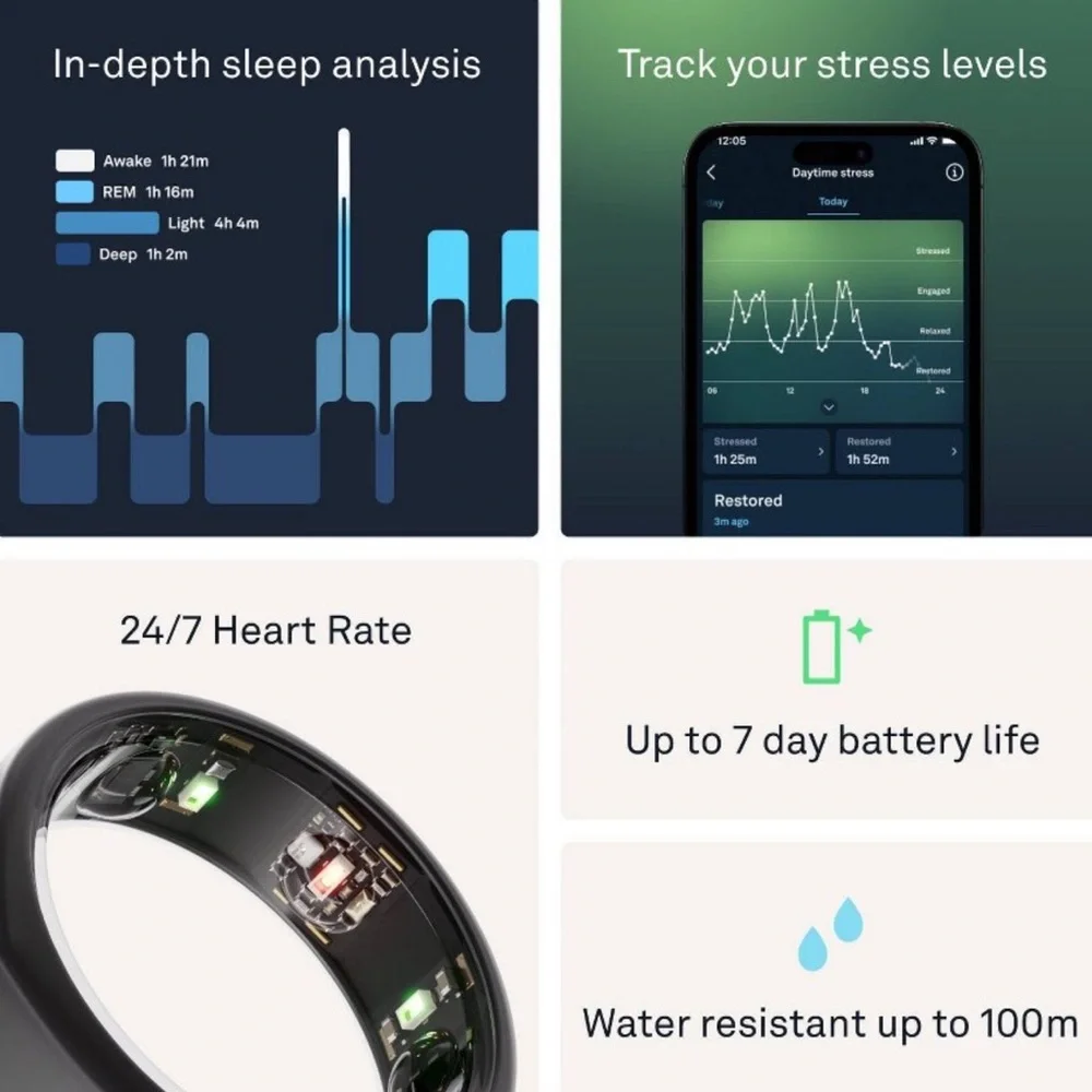 Oura Ring Gen3 Heritage Stealth US10